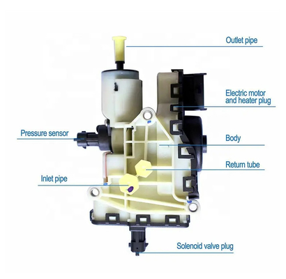 BC3Z-5L227-K BC3Z-5L229-L-এর জন্য ডিজেল নির্গমন তরল ডিইএফ অ্যাডব্লু এসসিআর ইউরিয়া পাম্প